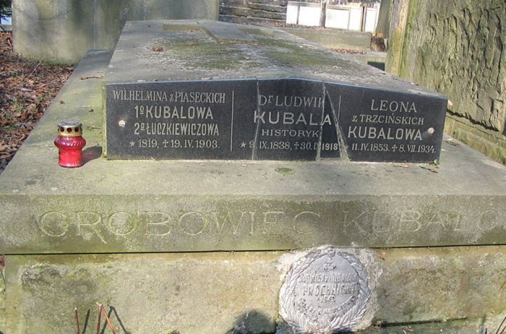 Kim był Ludwik Kubala?